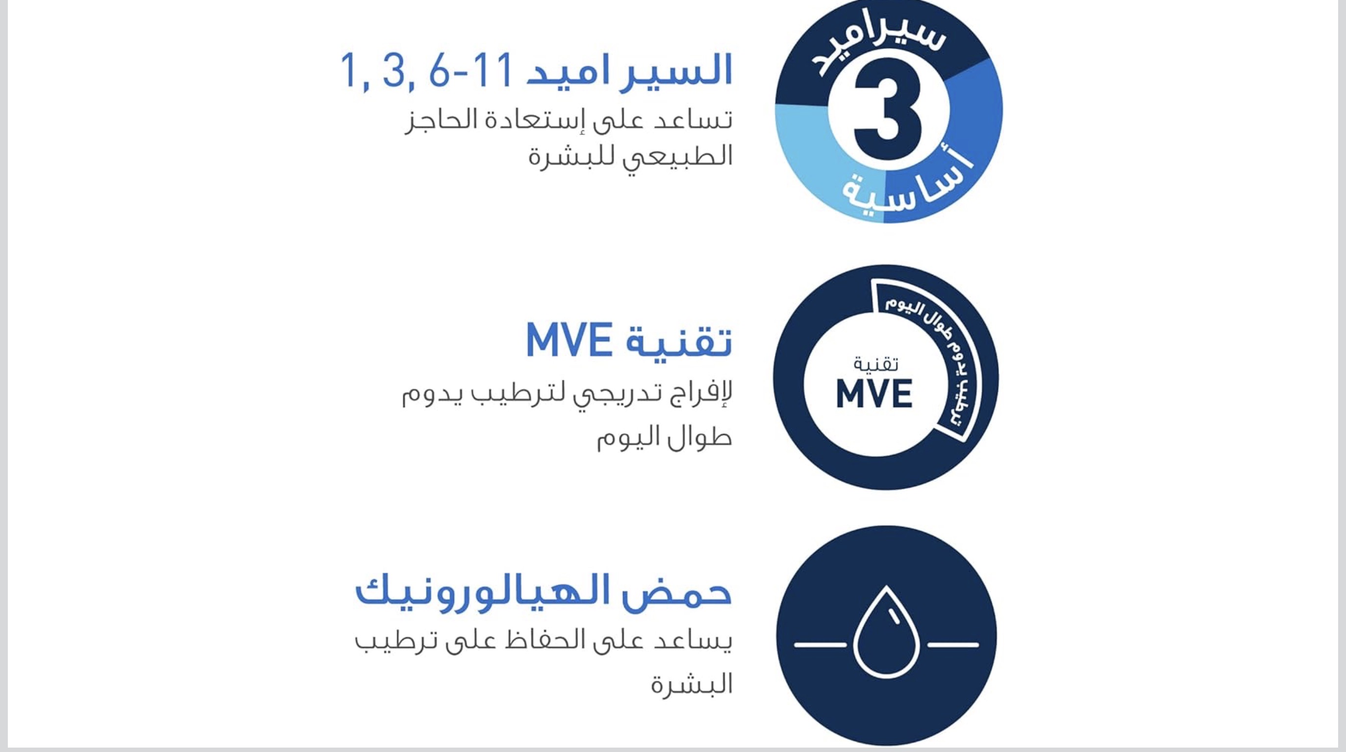 CeraVe Moisturizing Cream for Dry to Very Dry Skin (340g)